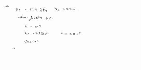 if-possible-please-do-it-in-matlab-or-mathcad-problem-2-5-points-consider-carbonepoxy-with-a-fiber-volume-fraction-of-70-percent-the-fiber-has-elastic-properties-ef379-gpa-and-vr-022-ie-pois-72653