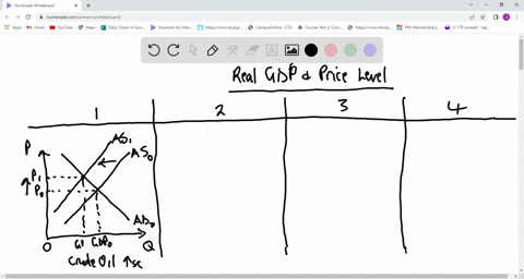 how-does-each-of-the-following-changes-affect-the-real-gross-domestic-product-and-price-level-of-an-open-economy-in-the-short-run-explain-each-an-increase-in-the-price-of-crude-oil-an-import-91445