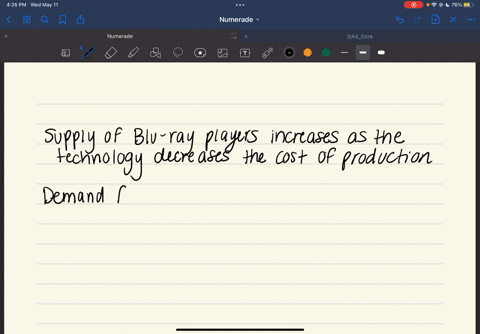 1-if-a-new-breakthrough-in-manufacturing-technology-reduces-the-cost-of-producing-blu-ray-players-by-half-what-will-happen-to-each-of-the-following-supply-of-blu-ray-players-demand-for-blu-r-18515