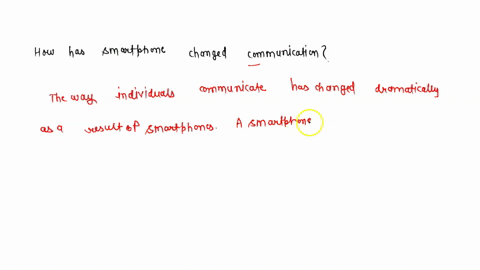 how-has-smartphone-changed-communication-97795