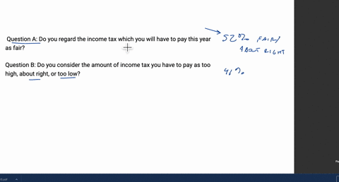 an-april-2014-gallup-poll-asked-two-questions-regarding-income-taxes-question-a-do-you-regard-the-income-tax-which-you-will-have-to-pay-this-year-as-fair-question-b-do-you-consider-the-amount-of-incom
