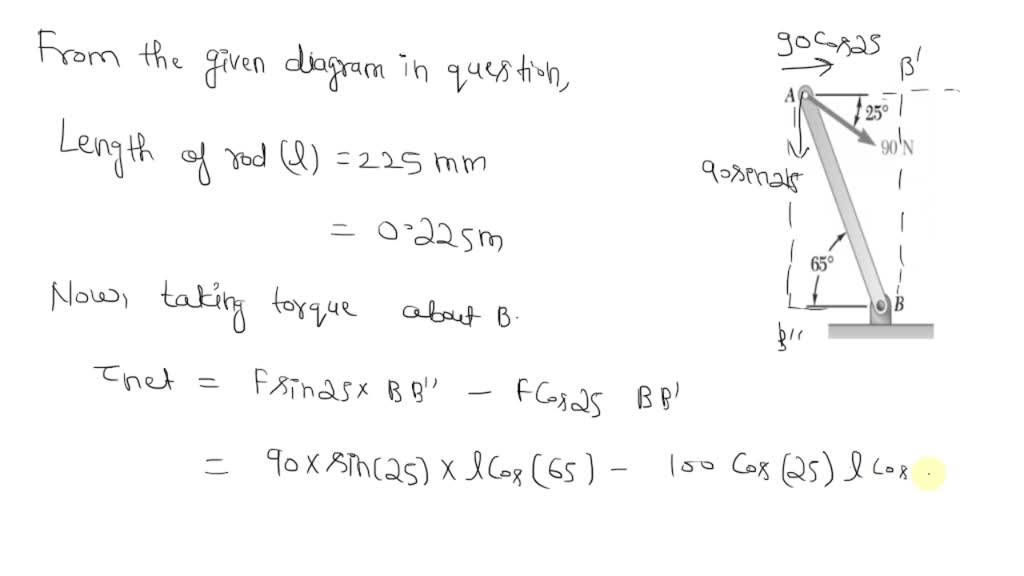 A 90-N force is applied to the control rod AB as shown. Knowing that ...