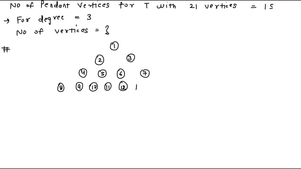 SOLVED: Ifthe number of pendant vertices in a binary tree T with 21 ...