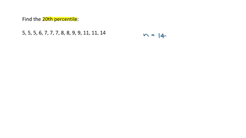 find-the-20th-percentile-for-the-following-numbers-5-5-5-6-7-7-7-8-8-9-9-11-11-14