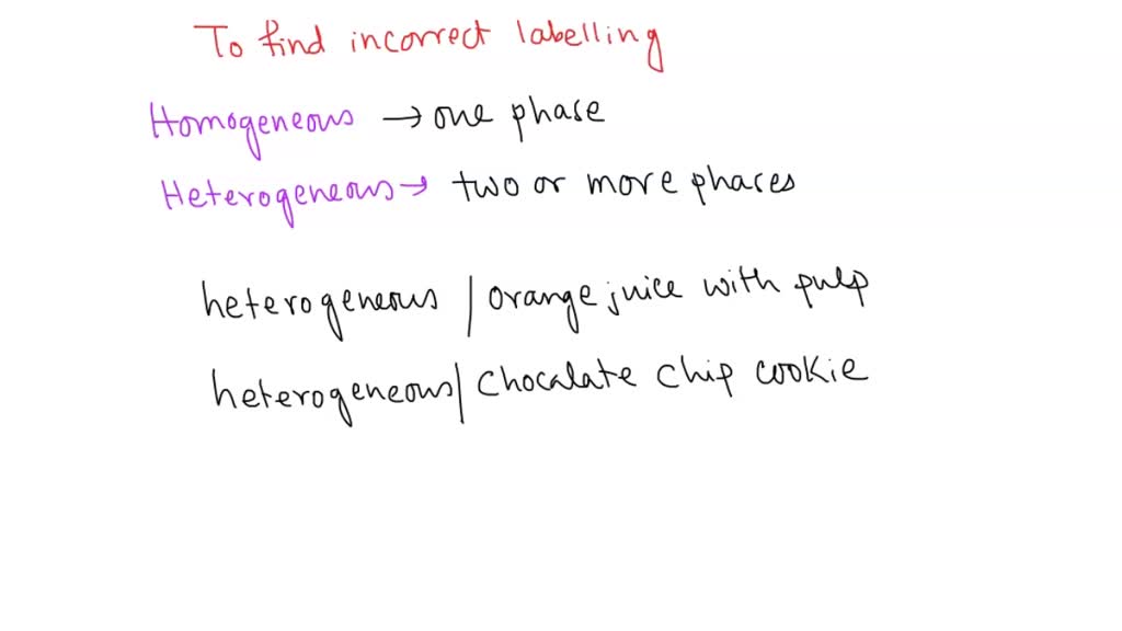 SOLVED Which mixture is Incorrectly labeled? orange juice with pulp