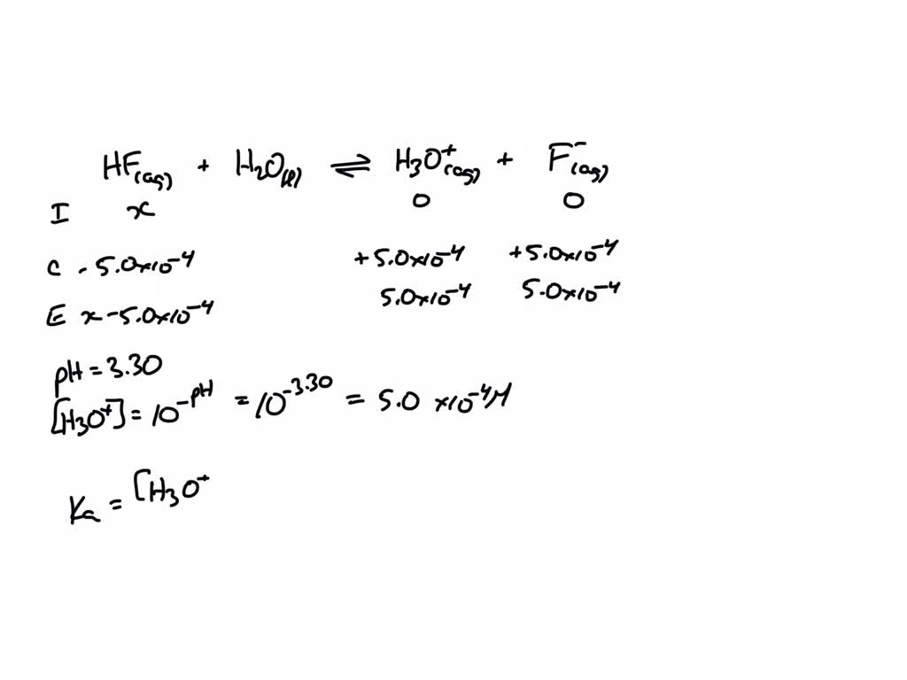 Solved Part A If A Solution Of Hf Ka X Has A Ph Of