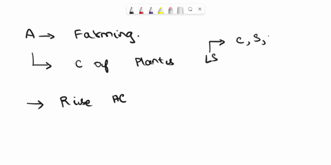 hi-friends-what-is-the-fundamental-practice-in-agriculture-dont-give-wrong-answers-77585