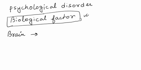 the-_____-approach-to-psychological-disorders-primarily-focuses-on-the-brain-genetic-factors-and-neurotransmitter-functioning-as-the-sources-of-abnormality-psychological-sociocultural-biolog-84974