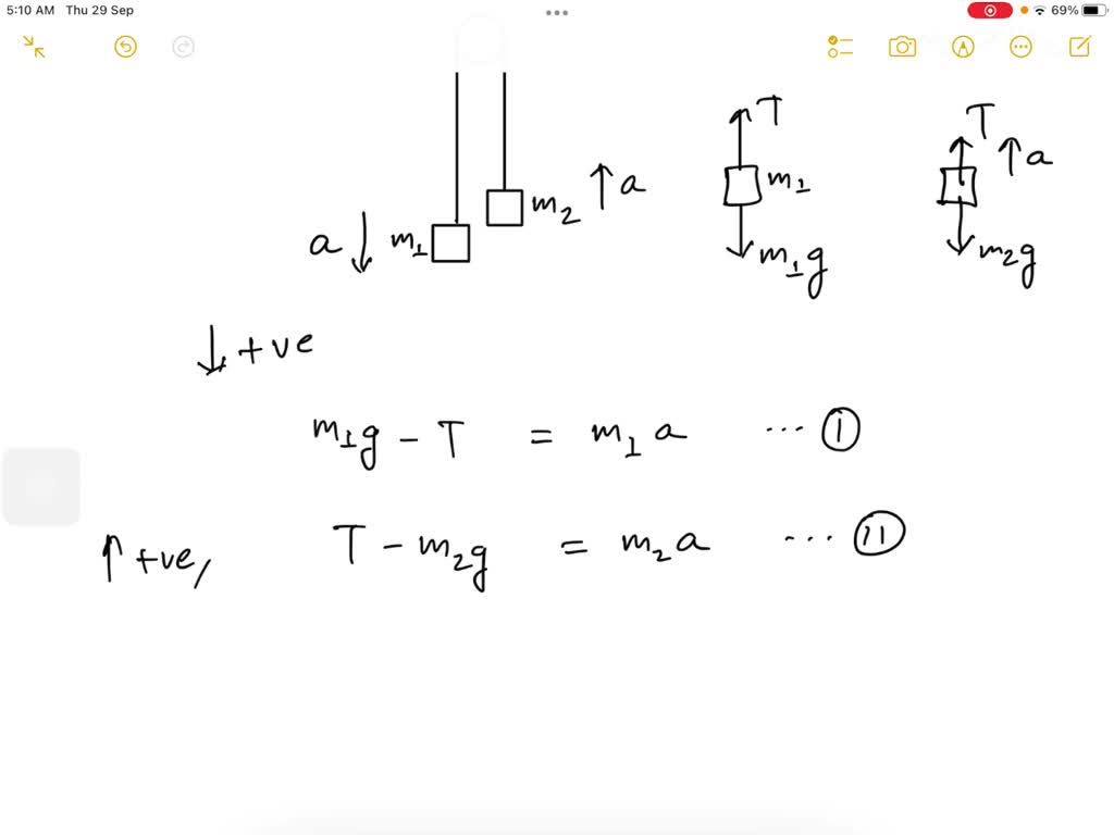 SOLVED: An Atwood machine consists of two masses hanging from the ends ...