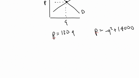 find-the-equilibrium-quantity-and-equilibrium-price-for-the-commodity-whose-supply-and-demand-functions-are-given-supply-p-130q-demand-p-q2-14000-the-equilibrium-quantity-is-q-at-price-p-06465
