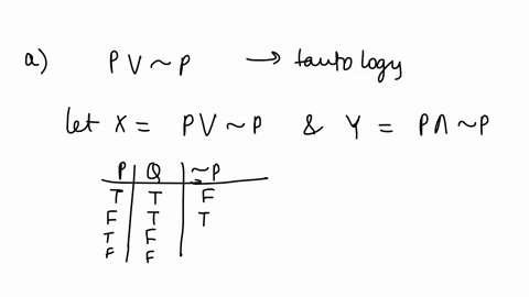 consider-the-following-two-definitions-composite-statement-q-is-tautology-if-x-is-always-true-regardless-of-the-truth-values-its-variables-composite-statement-y-is-contradiction-if-y-is-alwa-78044
