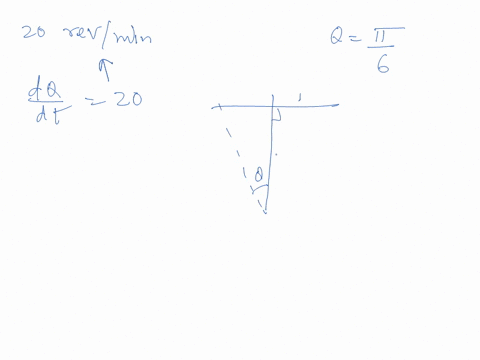 a-laser-pointer-is-placed-on-a-platform-that-rotates-at-a-rate-of-20-revolutions-per-minute-the-beam-64665