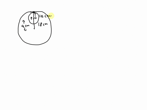 a-glass-sphere-n-150-with-a-radius-of-180-cm-has-a-tiny-air-bubble-located-400-cm-above-its-center-the-sphere-is-viewed-looking-down-along-the-extended-radius-containing-the-bubble-what-is-t-21547