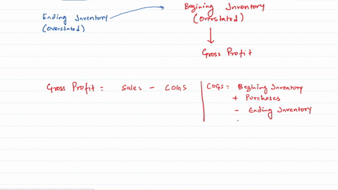 if-ending-inventory-in-period-1-is-overstated-gross-profit-in-period-2-is-75463
