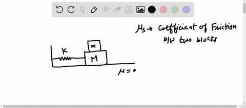 a-block-with-mass-m-rests-on-a-frictionless-surface-and-is-connected-to-a-horizontal-spring-of-force-constant-k-the-other-end-of-which-is-attached-to-a-wall-a-second-block-with-mass-m-rests-64852