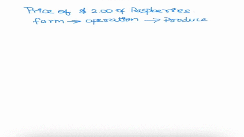 question-11point-if-a-perfectly-competitive-firms-average-total-cost-is-above-price-at-the-loss-minimizing-outputthe-firm-should-continue-to-produce-in-the-short-run-as-long-as-the-firm-is-e-11976