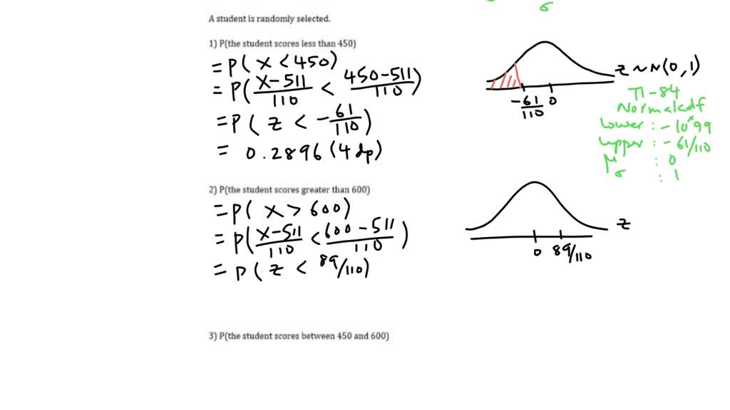 Solved: Sat Math Scores Follow A Normal Distribution With A Mean Of 511 