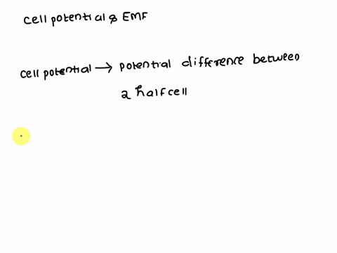 explain-why-the-terms-cell-potential-and-electromotive-force-mean-the-same-thing-in-electrochemical-cells-28564