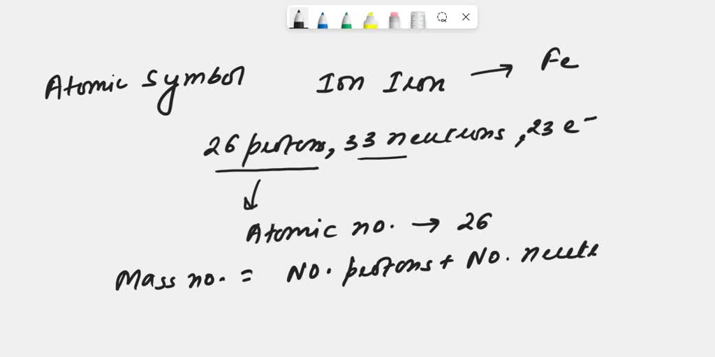 SOLVED Write the atomic symbol for an ion of iron (Fe) with 26 protons