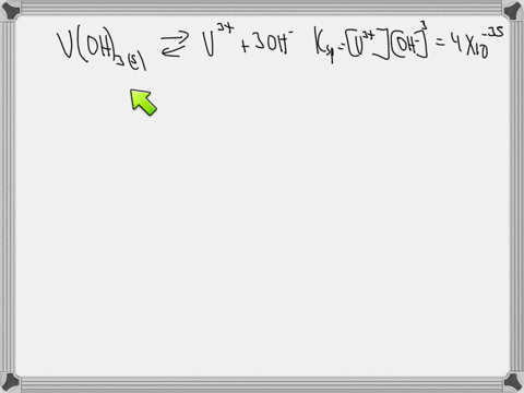 what-is-the-molar-solubility-of-vanadium-iii-hydroxide-in-pure-water-what-concentration-of-hydroxide-ions-does-this-compound-produce-12665