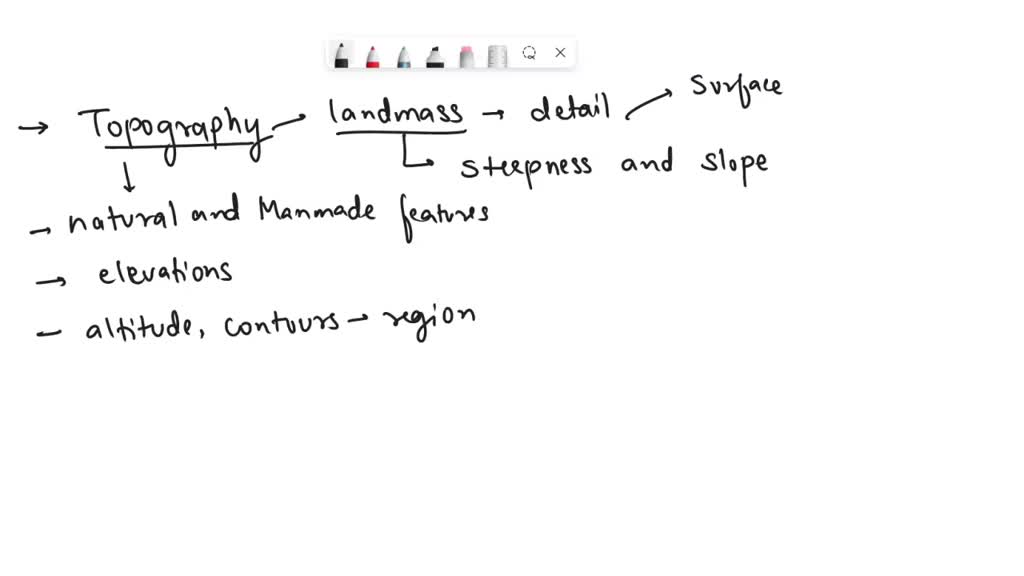 solved-topography-influences-soil-formation-by-altering-all-but-which-of-the-following-o