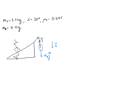 two-blocks-are-connected-by-a-string-that-goes-over-an-ideal-pulley-as-shown-in-the-figure-block-m1-has-a-mass-of-377-kg-and-can-slide-over-a-rough-plane-inclined-29-to-the-horizontal-the-co-66248