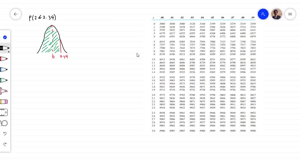 solved-for-a-standard-normal-distribution-find-p-z