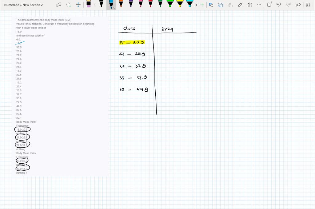 Solved The Data Represents The Body Mass Index Bmi Values For Females Construct A Frequency Distribution Beginning With A Lower Class Limit Of 15 0 And Use A Class Width Of 6 0