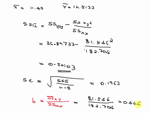 inference-from-a-fitted-least-squares-simple-regression-model-exercise-1-reconsider-the-relationship-between-city-air-particulate-and-rates-of-childhood-asthma-first-discussed-in-hwk-10-we-s-22505