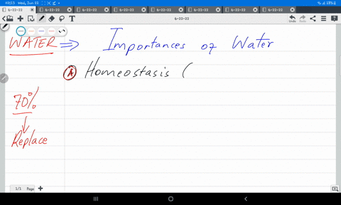 why-water-necessary-for-our-body-please-write-functions-42033