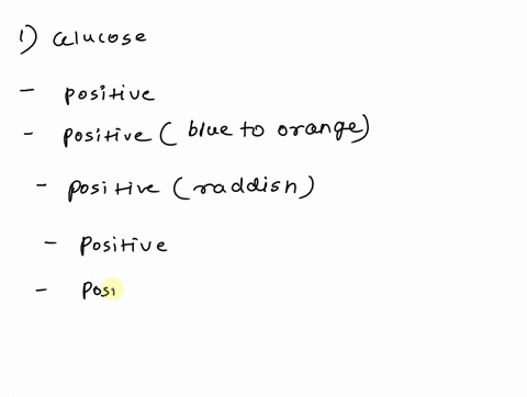 complete-the-table_-write-positive-if-sample-shows-positive-result-with-any-of-the-chemical-tests-and-specify-the-positive-result-ivisible-result-precipitate-formation-color-changes-for-exam-73605