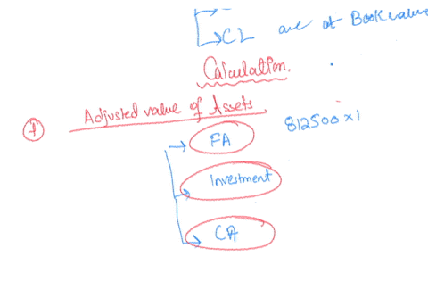 following-is-the-balance-sheet-of-s-ltd-as-on-3132010-liabilities-rs-assets-rs-share-capital-fixed-assets-812500-8-pre-shares-of-rs-100-each-187500investments-150000-equity-shares-of-rs-10-each-3750-2