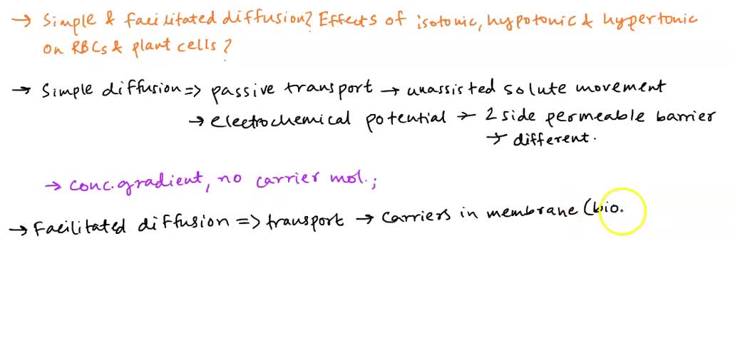 Simple Diffusion Rbc SOLVED: Describe simple diffusion and facilitated diffusion. Describe ...