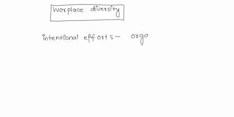 a-company-wants-to-hire-more-female-employees-the-company-is-practicing-which-of-the-following-ahuman-resources-bworkplace-diversity-cemployment-at-will-dlabor-relations-econtingent-workers-86711