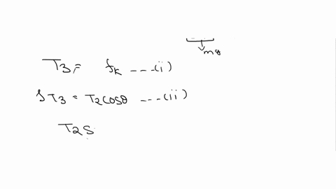 the-system-show-below-is-in-equilibrium-calculate-the-force-of-the-friction-acting-on-block-a-the-mass-of-block-a-is-40-kg-and-that-of-block-b-is-50-kg-the-angle-0-is-309-6-type-equation-her-89658