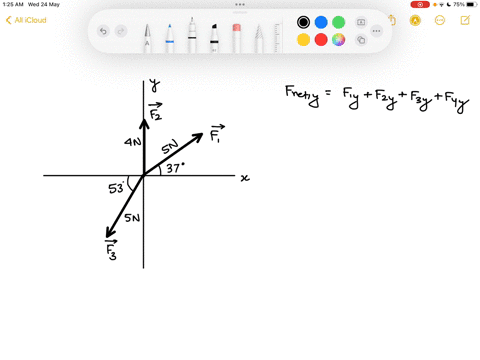 three-forces-acting-on-a-body-are-shown-in-the-figure-to-have-the-resultant-force-only-along-the-x-direction-find-the-magnitude-of-the-minimum-additional-force-in-newton-needed-ns-vt-ols-8s-30625