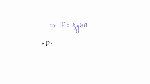 a-gate-of-horizontal-width-2-m-is-hinged-at-point-a-as-shown-in-figure-2-there-is-no-friction-at-point-a-the-weight-of-the-gate-and-the-reaction-forces-at-the-contact-of-the-gate-with-the-gr-63445