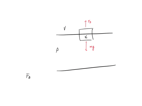 theor-the-buoyant-force-is-described-by-archimedes-principle-as-an-object-when-placed-in-a-fluid-is-buoyed-up-by-a-force-equal-to-the-weight-of-the-fluid-displaced-by-the-object-the-principl-77354