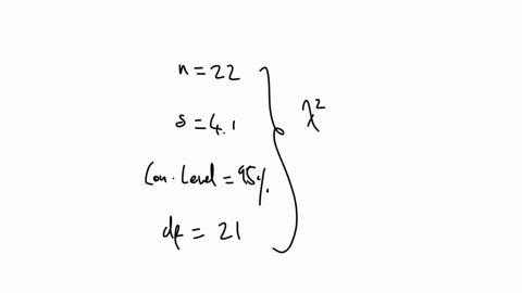 the-waiting-times-in-minutes-of-a-random-sample-of-22-people-at-a-bank-have-a-sample-standard-deviation-of-41-minutes-construct-a-confidence-interval-for-the-population-variance-sigma-squared-and-the