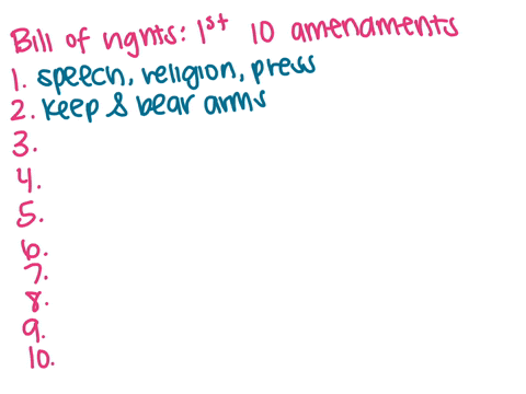 what-is-the-bill-of-rights-name-each-amendment-explaining-what-they-are