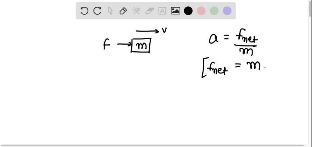 SOLVED: Find the acceleration of the particle of velocity v and mass m ...