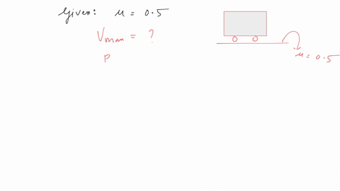 assuming-the-coefficient-of-friction-between-the-road-and-tyres-of-a-car-to-be-05-the-maximum-speed-with-which-the-car-can-move-round-a-curve-of-400-m-radius-without-slipping-if-the-road-is-unbanked-6