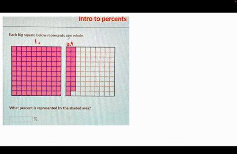 what-percent-is-represented-by-the-shaded-area-intro-to-percents-each-big-square-below-represents-one-whole-what-percent-is-represented-by-the-shaded-area-stuck-watcha-video-oruse-hint-32718