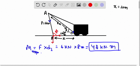 4-12-the-towline-exerts-a-force-of-p-6-kn-at-the-end-of-the-8-m-long-crane-boom-if-x-10-m-determine-the-position-0-of-the-boom-so-that-this-force-creates-a-maximum-moment-about-point-0-what-70758