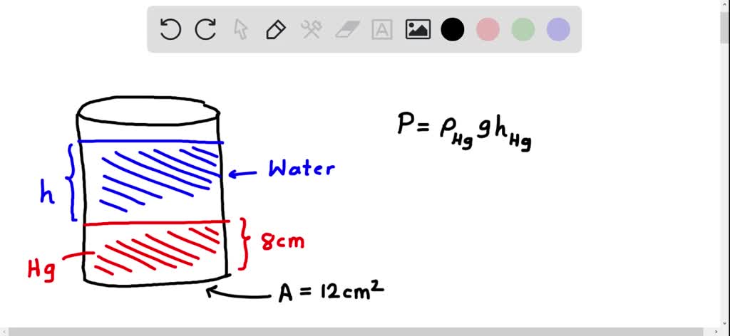 SOLVED: A tall cylinder with a cross-sectional area 12.0 cm^2 is ...