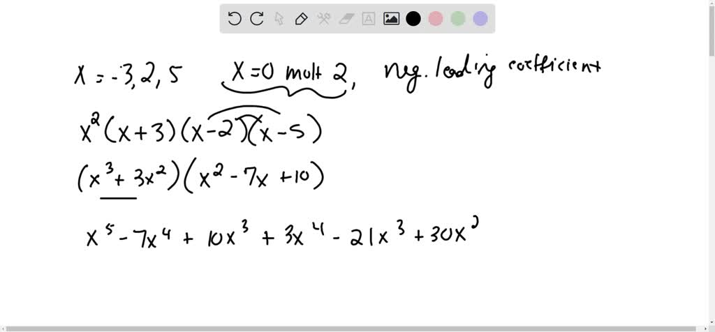 Solved A Fifth Degree Polynomial Function Fx Has A Negative Leading