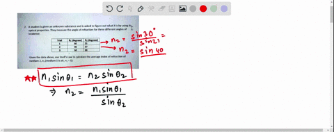 a-student-is-given-an-unknown-substance-and-is-asked-to-figure-out-what-it-is-by-using-its-optical-properties-thev-measure-the-angle-of-refraction-for-three-different-angles-of-incidence-deg-63847