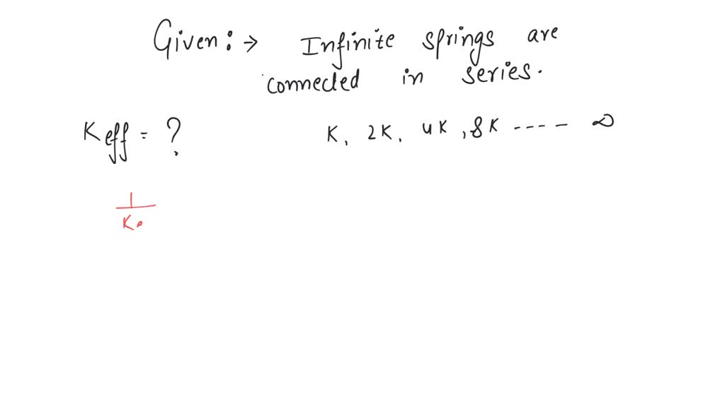 SOLVED Infinite springs with force constant k, 2k, 4k and 8k