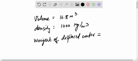 a-metal-displaces-168-m3-of-water-find-the-buoyant-force-of-the-water