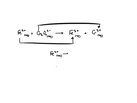 in-a-chemical-analysis-a-solution-of-dichromate-ions-is-reacted-with-an-acidic-solution-of-iron-ii-ions-the-products-formed-are-iron-iii-and-chromium-iii-ions-as-shown-by-the-following-skeleton-equati